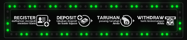 QRIS228 Jackpot